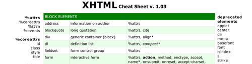 Таблица тегов XHTML со списком возможных свойств