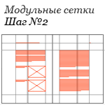 Пять простых шагов к разметке модульными сетками. Шаг 2