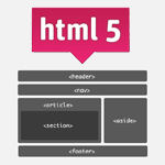 HTML5 — обзор грядущей новой спецификации