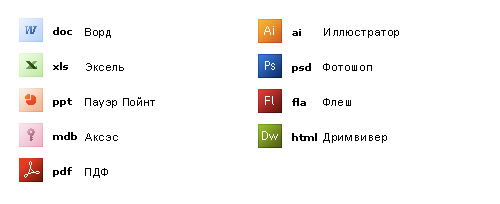 Набор «File Types»